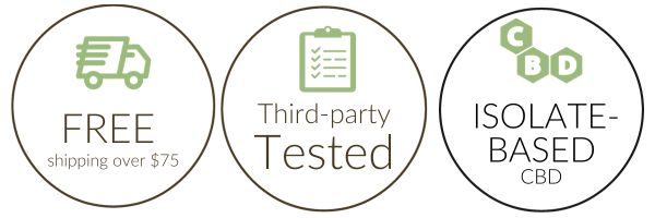 Free Shipping over $75, Third-Party Tested, Isolate-Based CBD