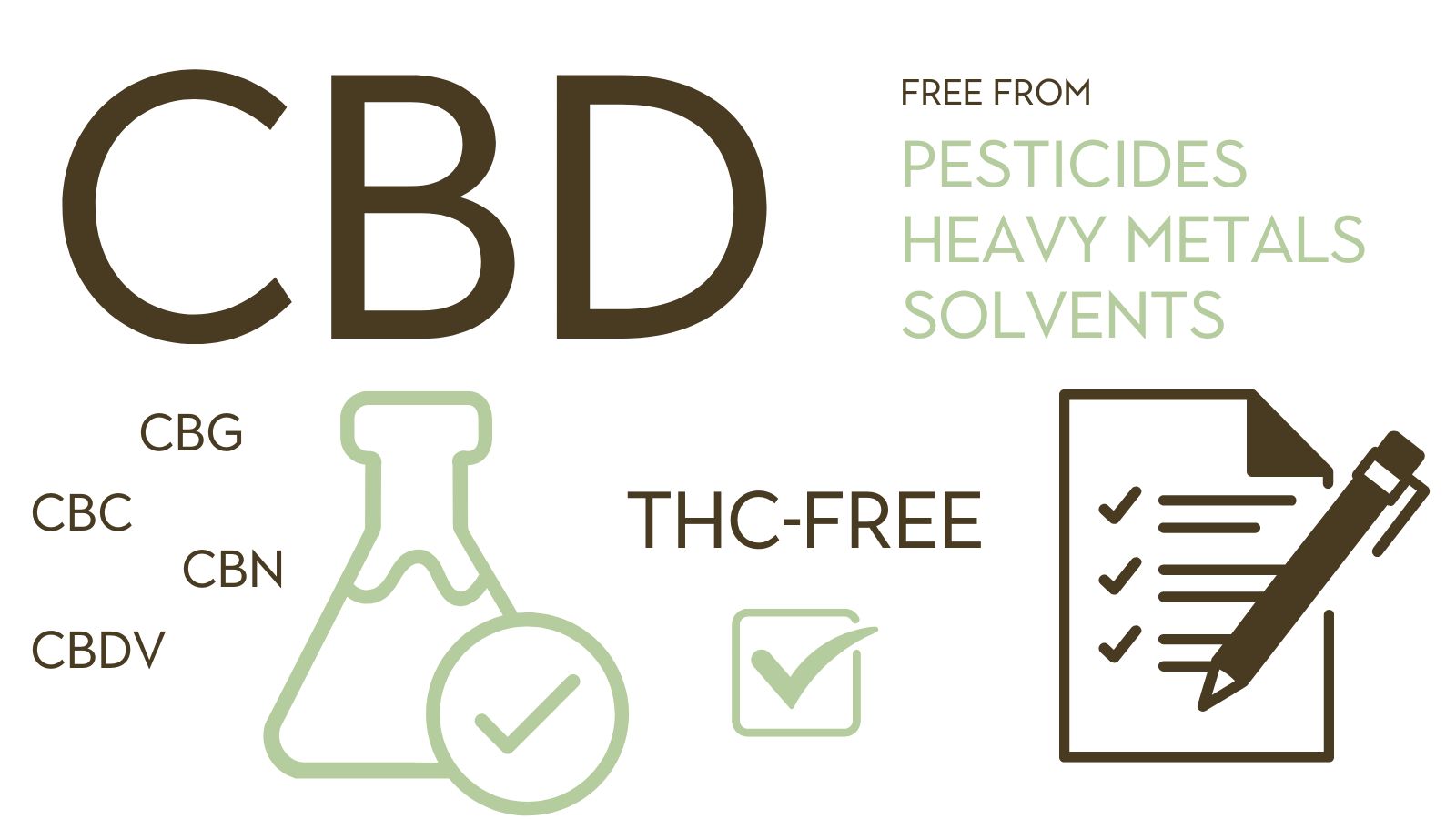 third party tested CBD banner