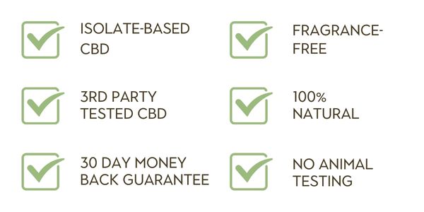 Isolate-Based CBD, Fragrance-Free, 3rd party tested CBD, 100% natural, 30 day money back guarantee, no animal testing