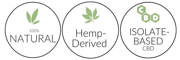 100% natural, hemp-derived, isolate-based CBD