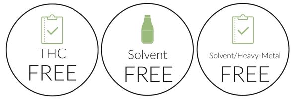 THC Free, Solvent Free, Solvent/Heavy-Metal Free