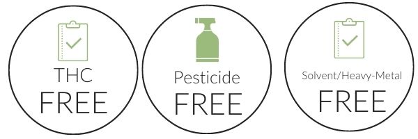 THC Free, Pesticide Free, Solvent/Heavy-Metal Free