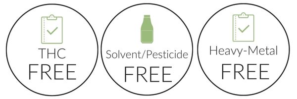 THC Free, Solvent/Pesticide Free, Heavy-Metal Free