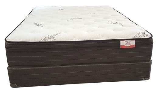 The Dangers in Buying a 2nd Hand Mattress