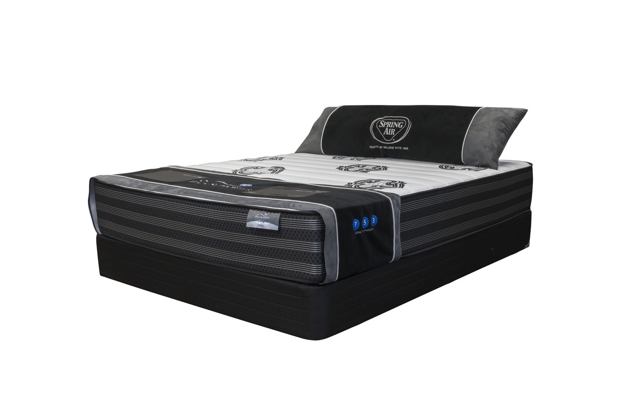 When Your Back Starts to Ache is it Wintertime or Time for a New Mattress?