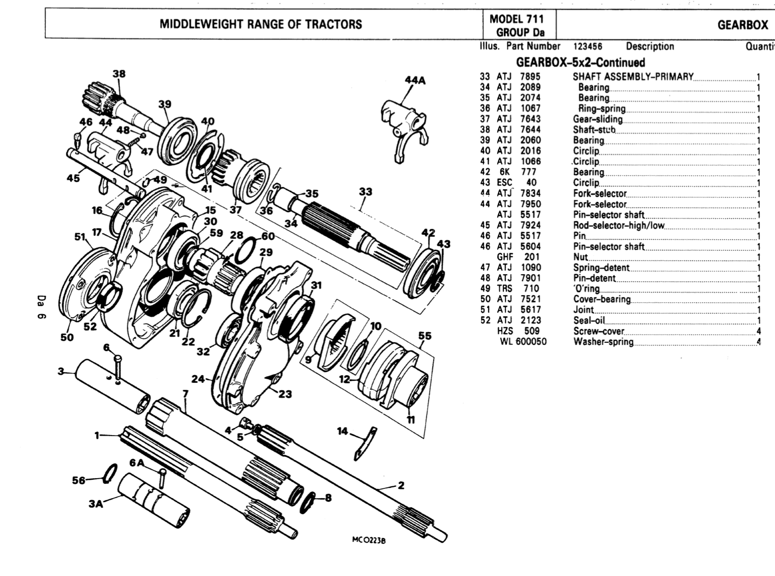 Leyland Gearbox Part Diagrams