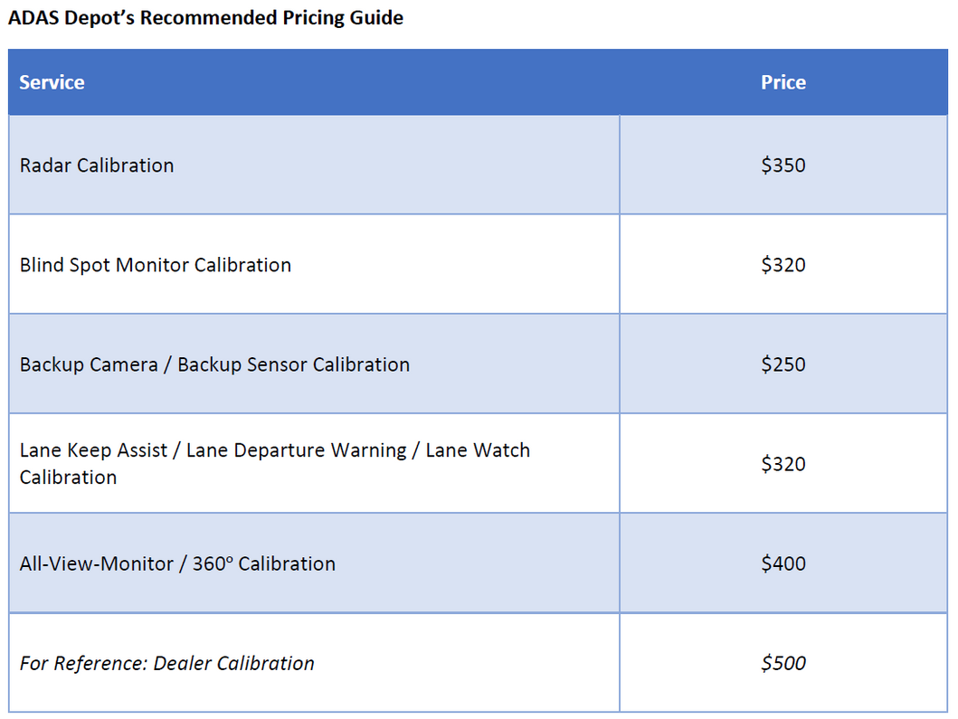 What To Charge For ADAS Calibrations