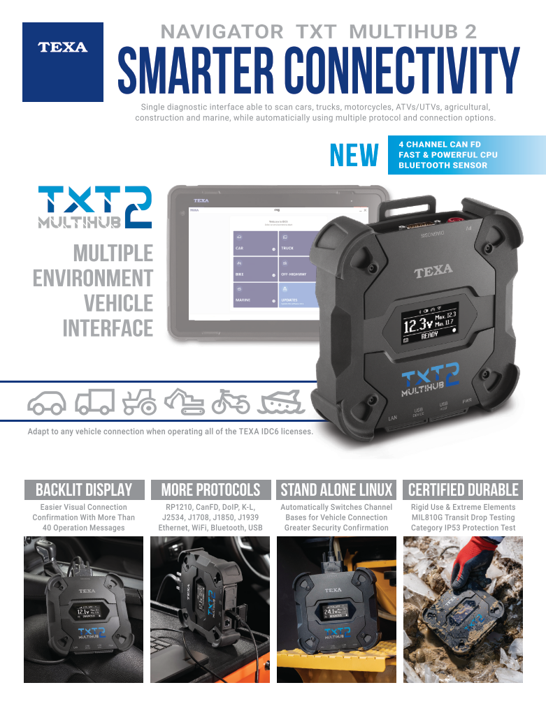 Texa Navigator TXT Multihub 2 (D195A0)
