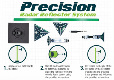 Opus Ivs ADAS Trihedral