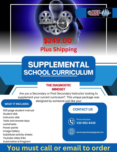 The Diagnostic Mindset - A Supplemental School Curriculum