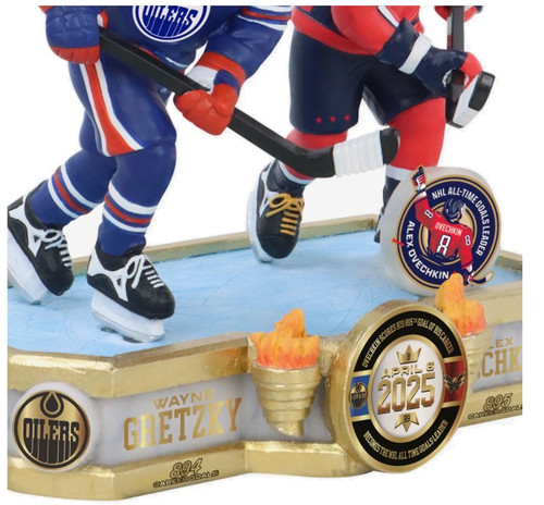Wayne Gretzky & Alex Ovechkin NHL All-Time Goals Leader Dual