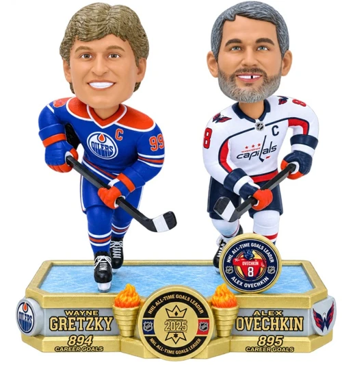 Wayne Gretzky & Alex Ovechkin NHL All-Time Goals Leader Dual Bobblehead