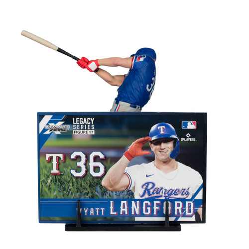 Wyatt Langford (Texas Rangers) McFarlane MLB 7