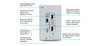 Atlona Dual HDMI HDBaseT Wallplate Switcher