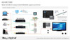 Key Digital KD-MC1000 Master Controller For Compass Control Systems