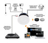 Lithe Audio LI-03210 6.5" IP44 Bluetooth 5 Master In-Ceiling Speaker (Each)