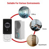IC Realtime Wireless Door Chime For Dinger Video Doorbell