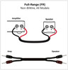 AudioQuest Thunderbird BASS 72V DBS Speaker Cable (Pair)