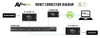 AVPro Edge MxNet 4K60 4:4:4 AV Over IP 1GbE Network Receiver with IR, RS232 & USB