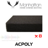 Manhattan ACPOLY 60x60cm Acoustic Polyester Foam (8 pcs)