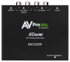 AVPro Edge 2 Channel Dante Encoder