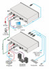 Kramer 692 4K60 HDMI with HDBaseT 2.0, Ethernet & USB over MM/SM Fiber Receiver (up to 33km)