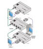 Kramer TP-104HD 1:4 VGA over Twisted Pair Transmitter (up to 100m)