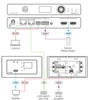 Kramer WP-DEC7 4K HDMI AVoIP PoE Wallplate Decoder