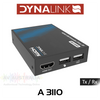 Dynalink HDMI USB KVM Over IP Encoder / Decoder (up to 150m)