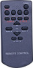 Proart Audio Distribution System Remote Control Panel
