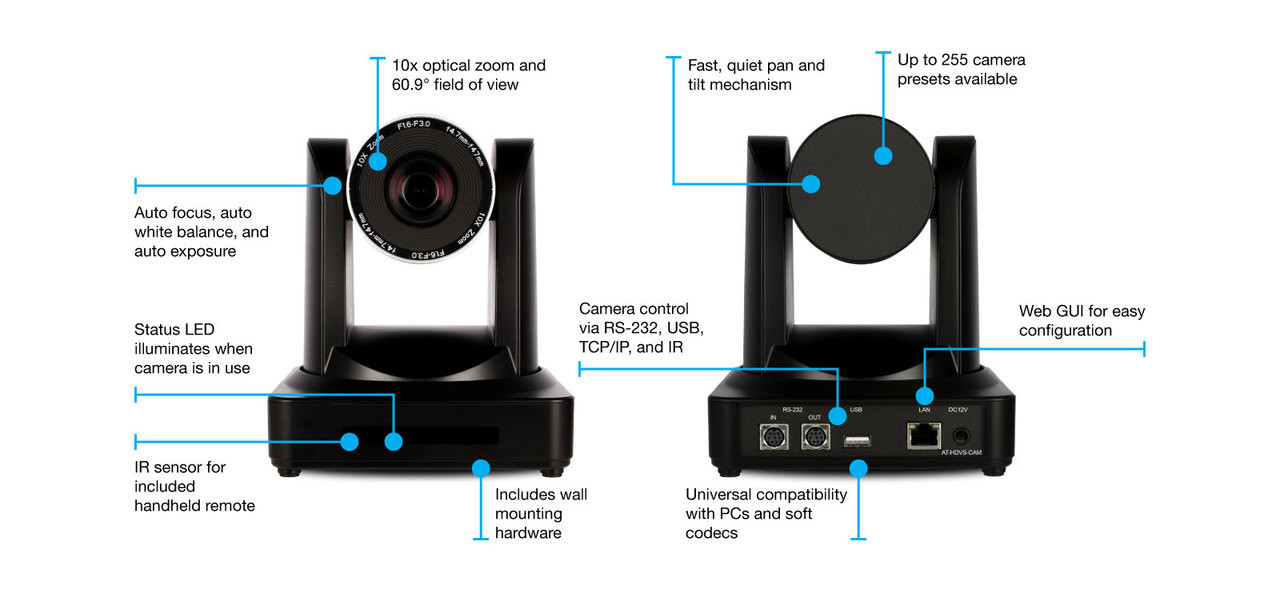 Atlona PTZ Camera For HDVS-300 Soft Codec Conferencing System