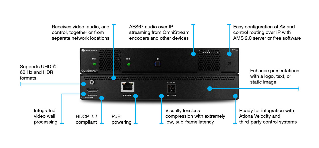 Atlona OmniStream R-Type 521 Single-Channel Networked AV Decoder