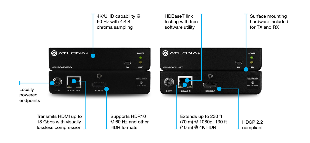 Atlona 4K UHD HDR HDMI Over HDBaseT TX/RX Kit (40m)
