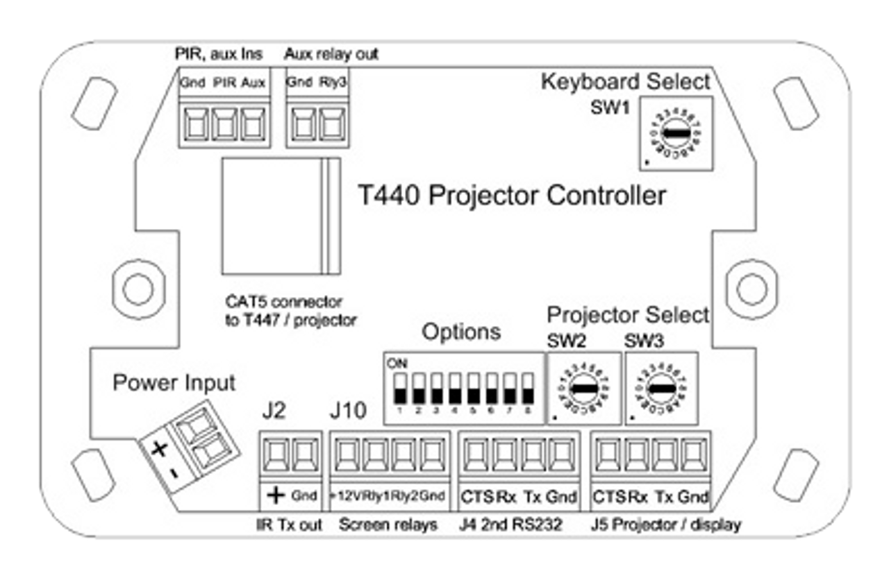 JED T440 Board Room Projector / Display Controller