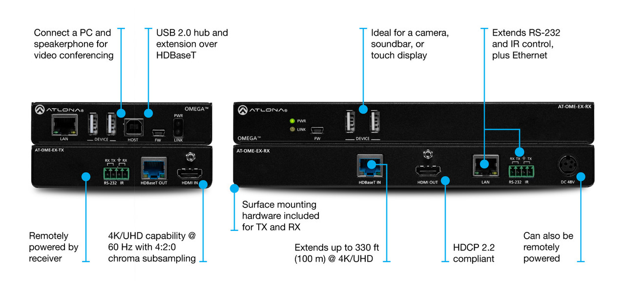 Atlona Omega HDBaseT Tx/Rx For HDMI with USB