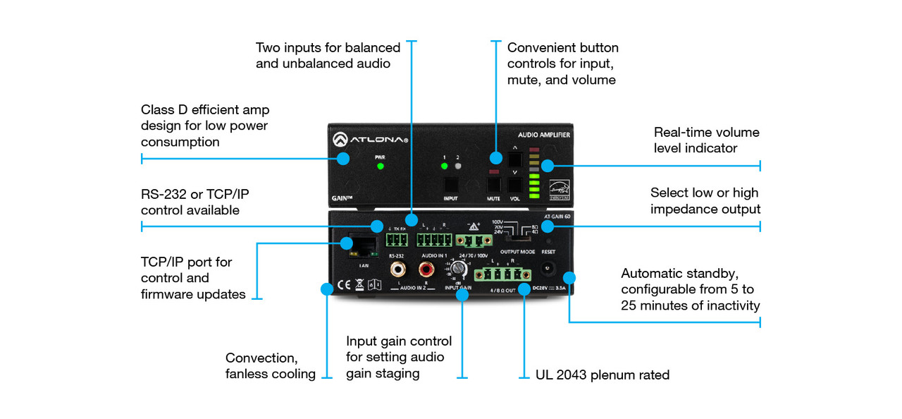 Atlona 60W Stereo / Mono Power Amplifier