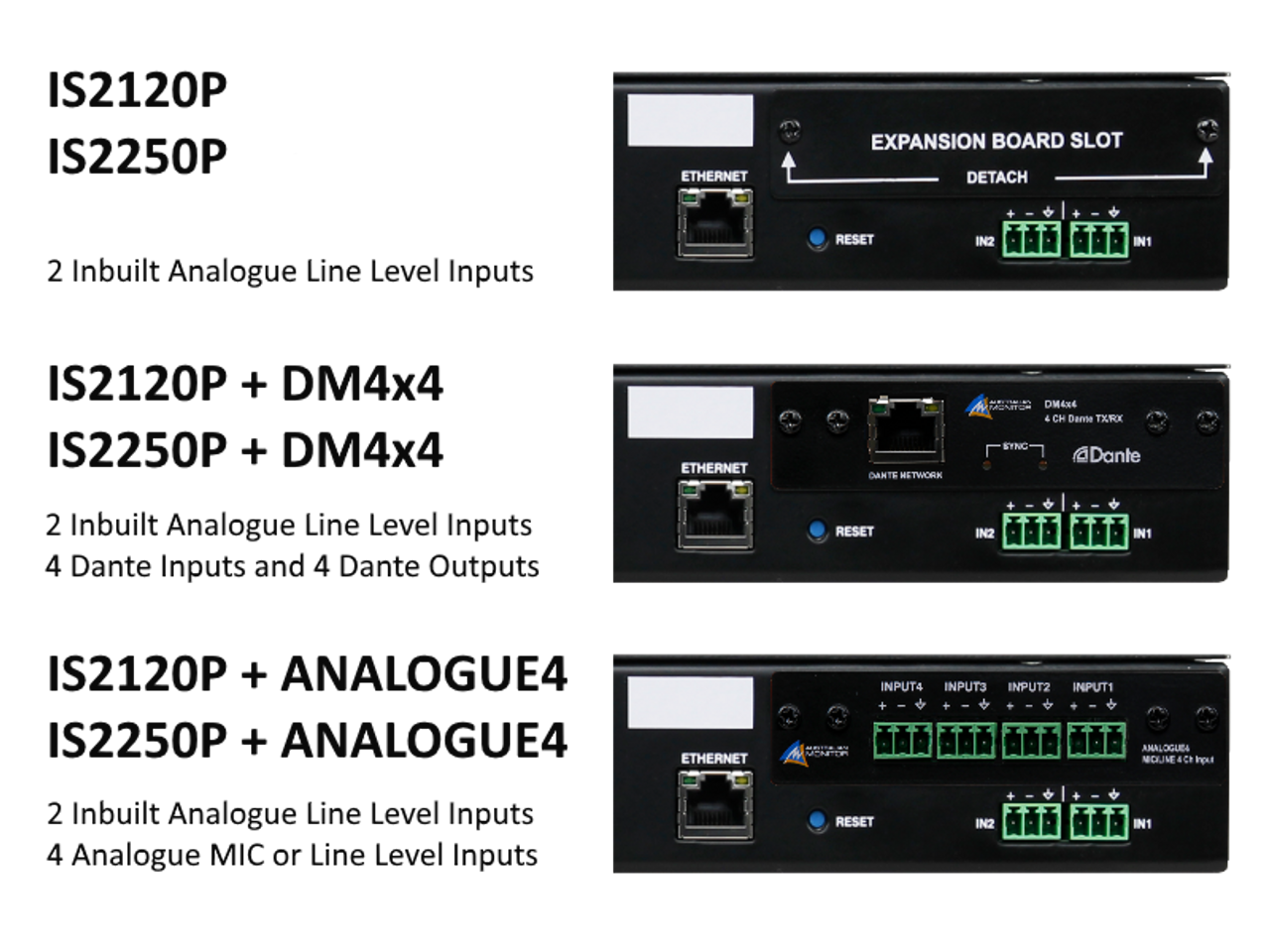 Australian Monitor ISP Series 2-Ch 120/250W 1RU Power Amplifier