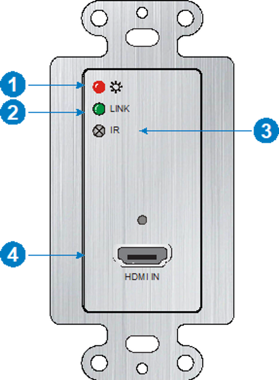 AVGear HDWP-1T 4K HDMI HDBaseT Single Gang Transmitter Wallplate (40m)