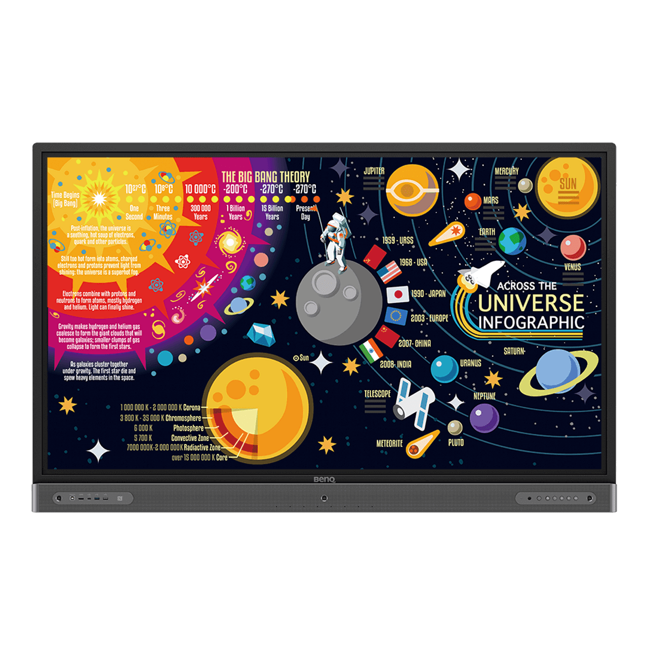 BenQ RP02 Series 4K UHD Educational Interactive Touch Flat Display (65", 75", 86")