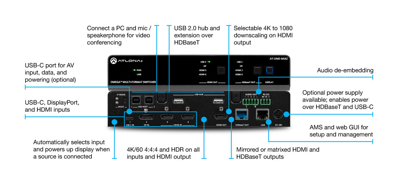 Atlona Omega 4x2 Matrix Switcher with 4K HDMI, DP & USB-C