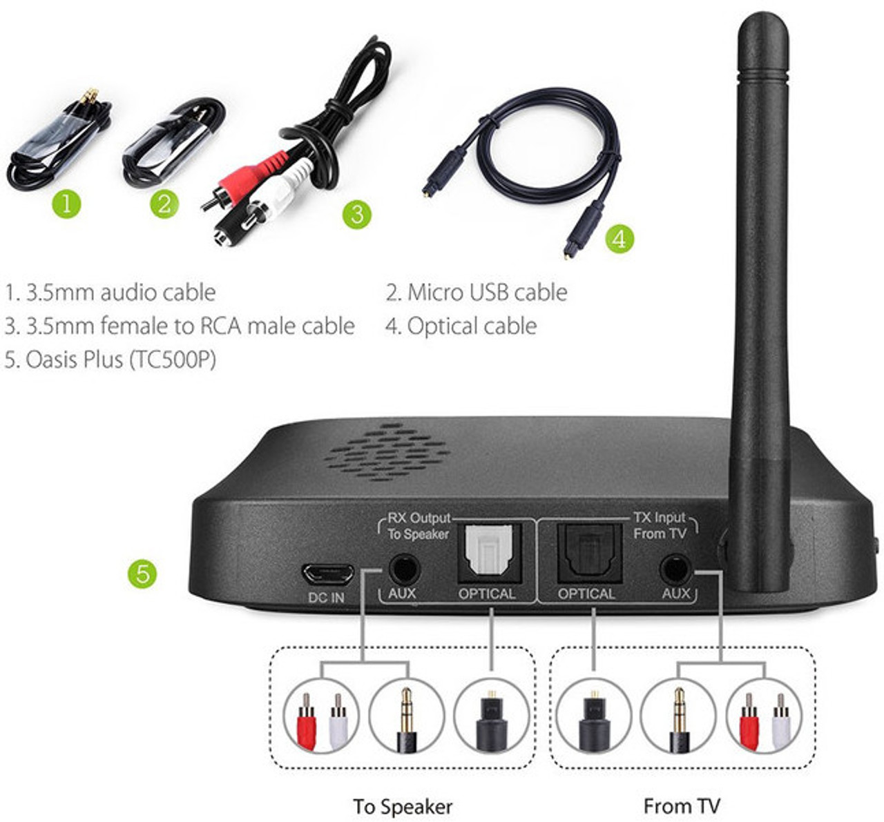 Avantree TC500P aptX HD Long Range Bluetooth Transceiver (Each)