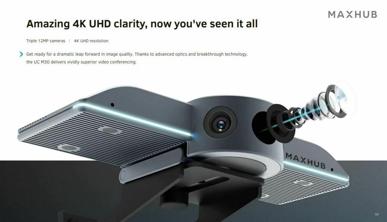 MaxHub UCM30 4K 180° Panoramic USB-C Conference Camera