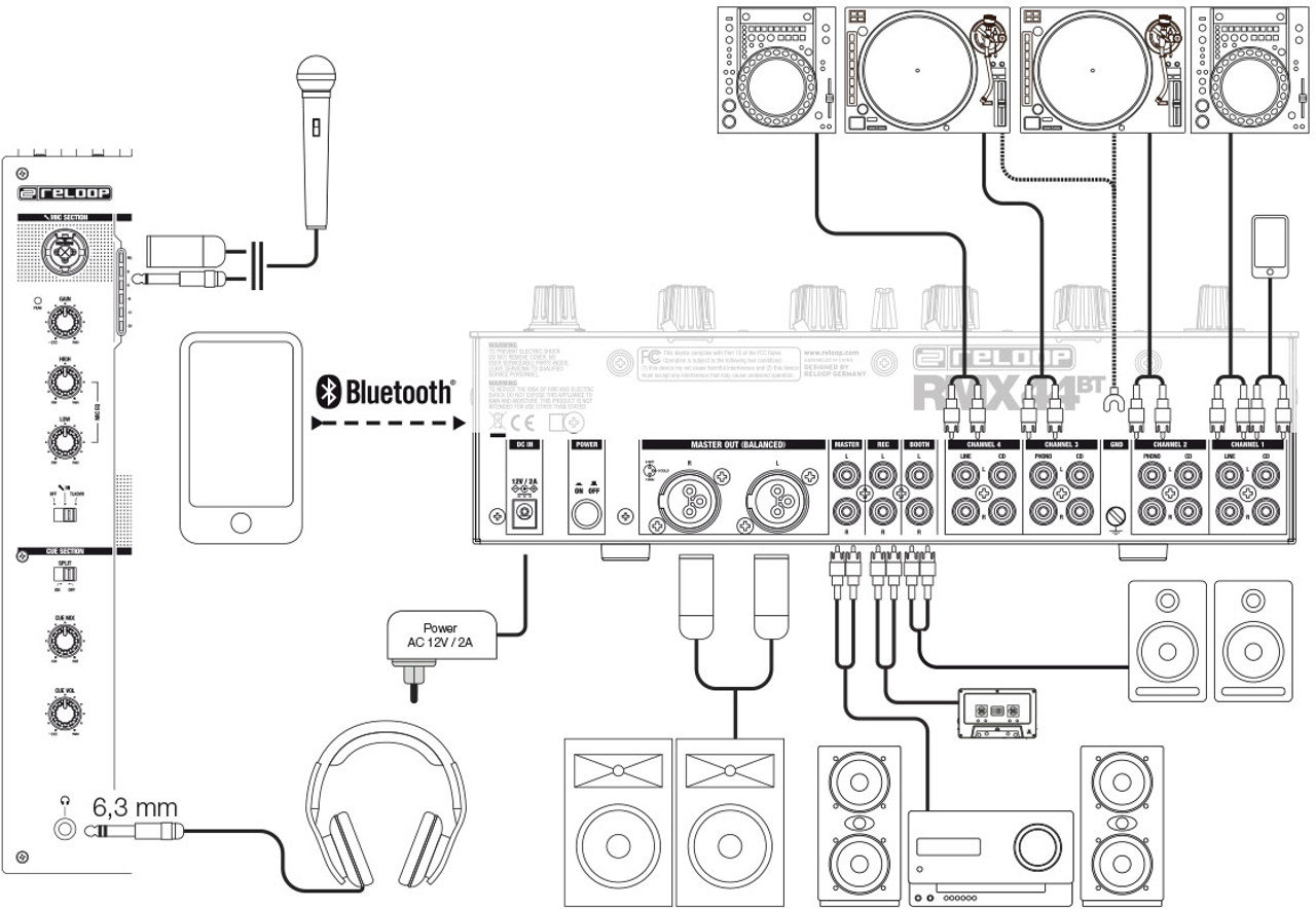 Reloop RMX-44BT 4-Channel Bluetooth DJ Club Mixer