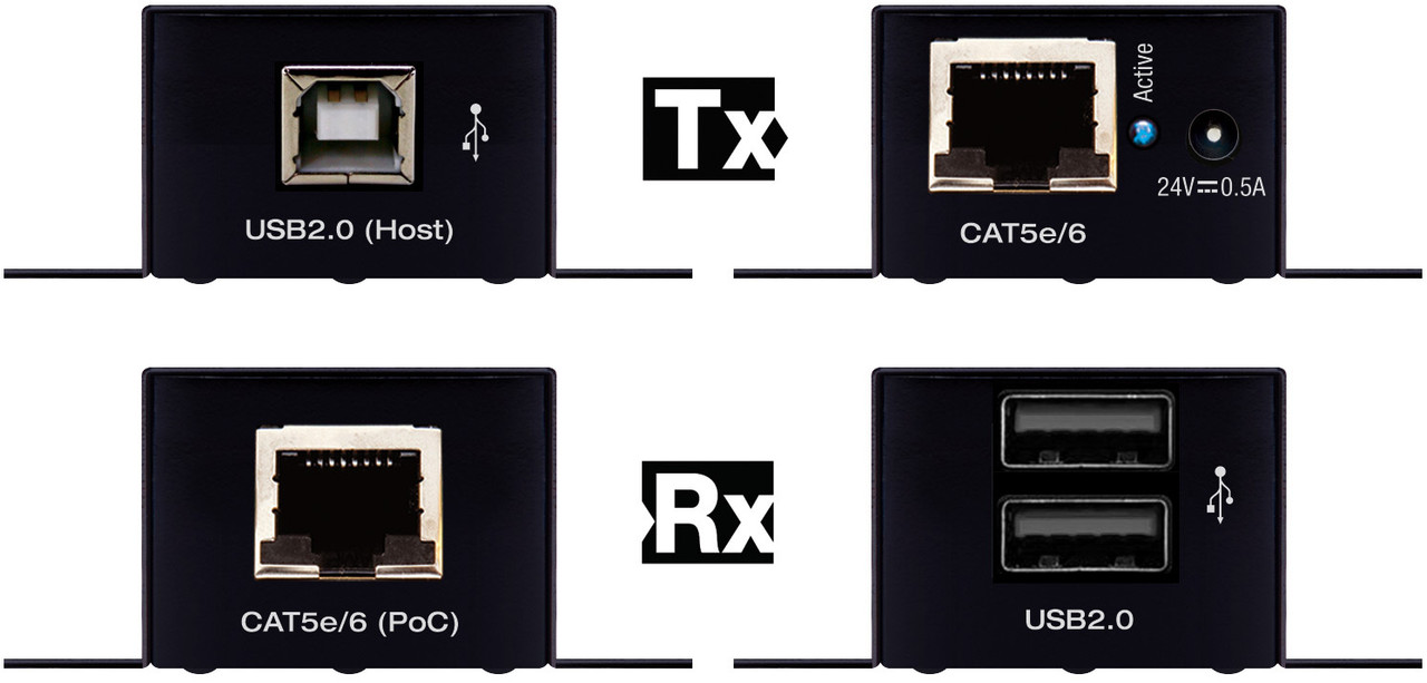 Key Digital KD-XUSB2 USB 2.0 Over Cat5e/6 Extender Kit
