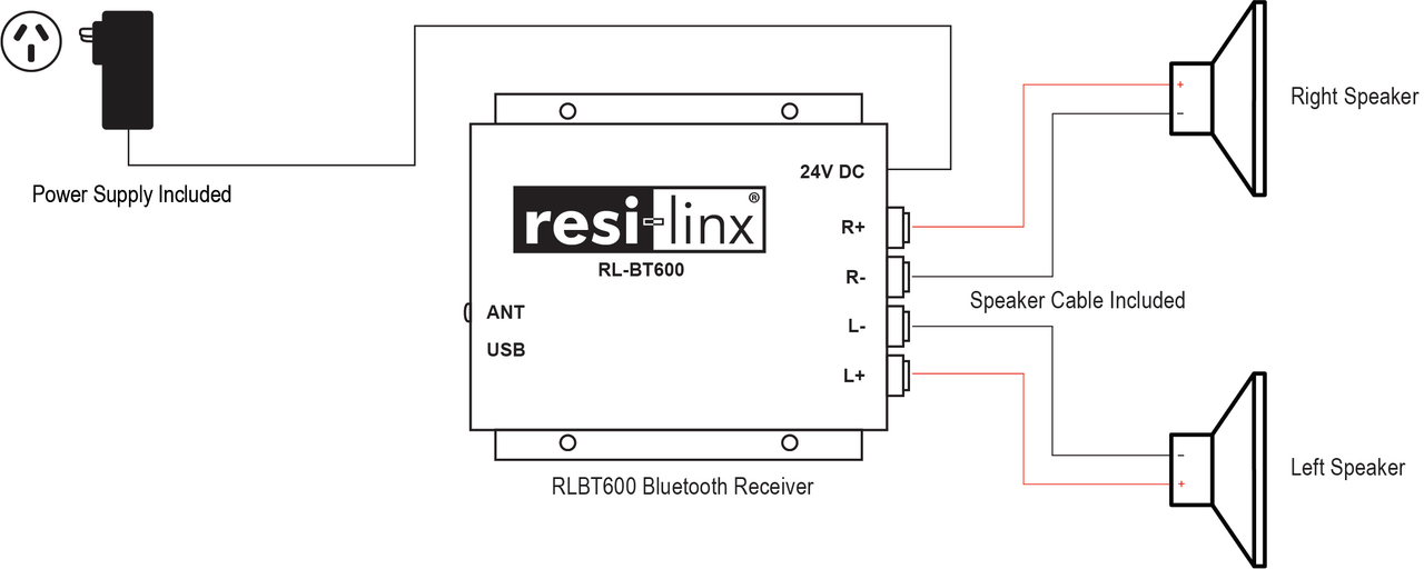 Resi-Linx RLBT800 8" In-Ceiling Speakers With 50W Bluetooth Stereo Amplifier