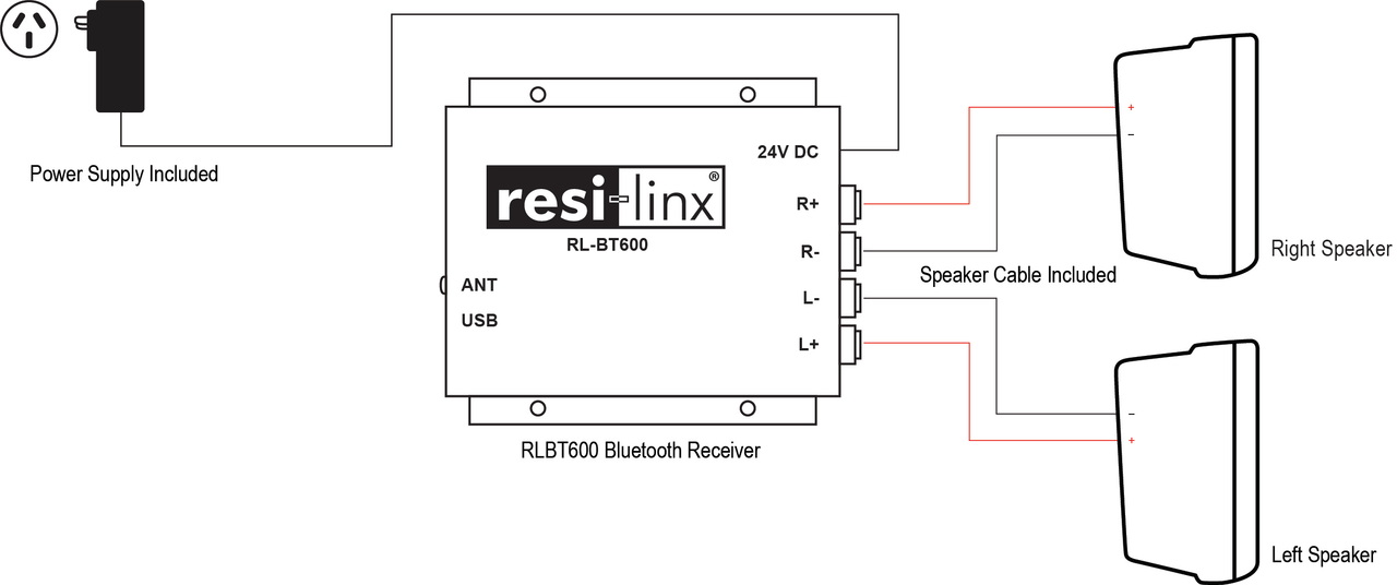 Resi-Linx RLBT602 6.5" Outdoor Speakers With 50W Bluetooth Stereo Amplifier