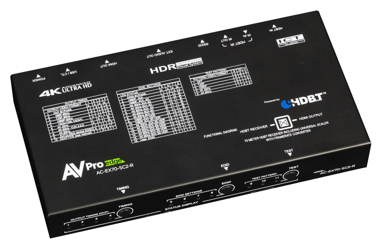 AVPro Edge 4K60 4:4:4 HDR HDMI Over HDBaseT Receiver With Scaler (70m)