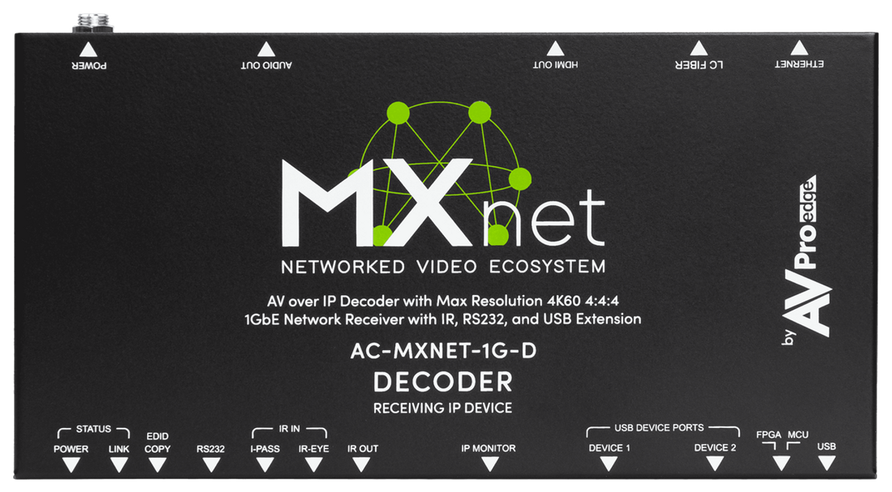 AVPro Edge MxNet 4K60 4:4:4 AV Over IP 1GbE Network Receiver with IR, RS232 & USB