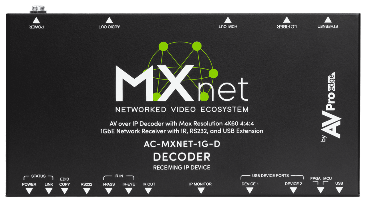 AVPro Edge MxNet 4K60 4:4:4 AV Over IP 1GbE Network Weatherproof Receiver with IR, RS232 & USB