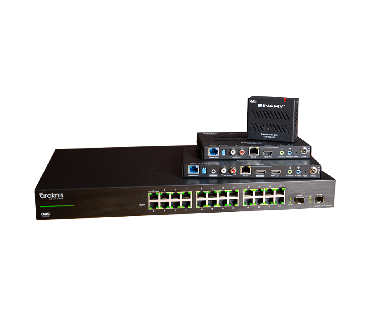 Binary 900 Series 4K Media Over IP Receiver
